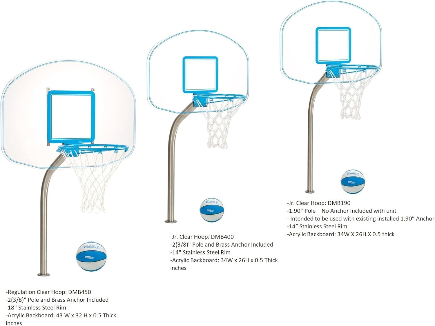 Premium Regulation Clear Hoop Deck-Mounted Pool Basketball Set, Stainless Steel Post, Clear Thick Acrylic Backboard and Stainless Steel Rim and Basketball with Mounting Anchor