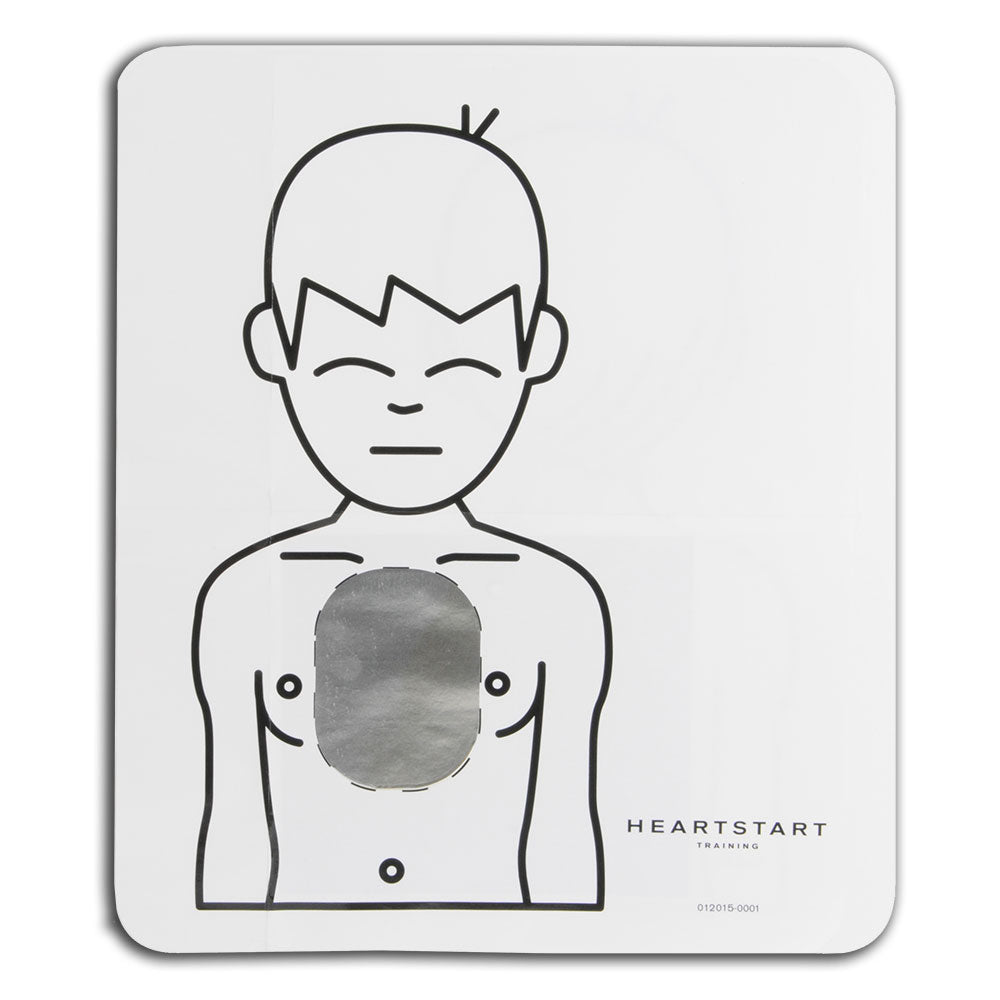 Infant/Child Pads Placement Guide