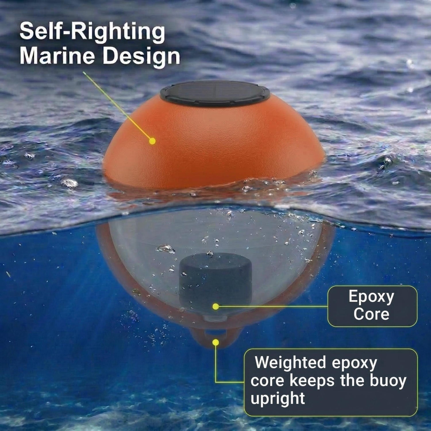 Solar Powered Self-Illuminating Buoy With Light Engine - 14