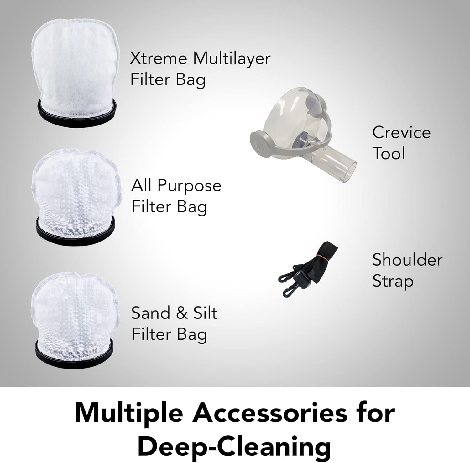 Pro 2000 Commercial Pool Vacuum - Cordless Rechargeable Hose-Free, up to 2 Hour Runtime, Sealed Battery and Two Vacuum Heads for Vinyl, Fiberglass, Concrete and Gunite In-Ground Pools