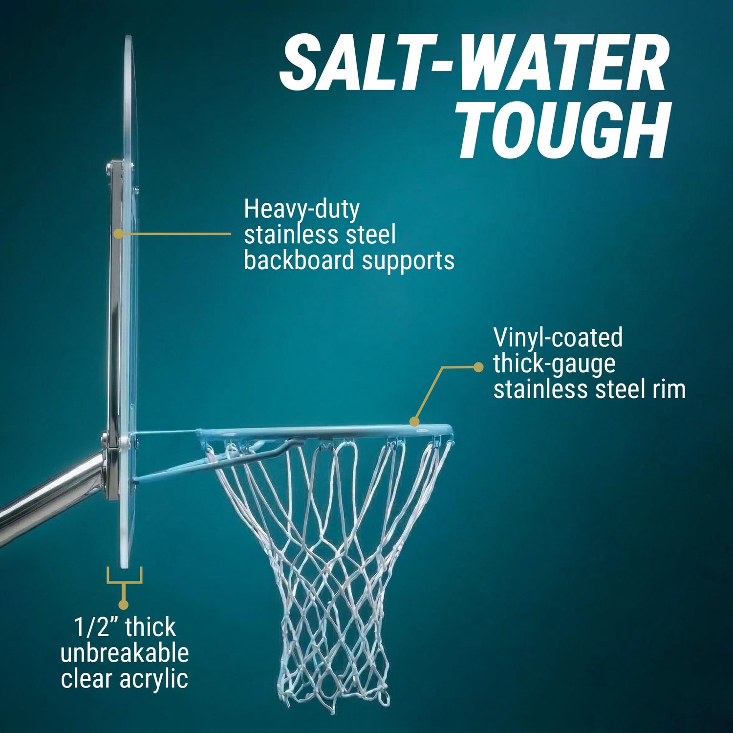 Clear Hoop Jr. Deck-Mounted Pool Basketball Hoop (1.90