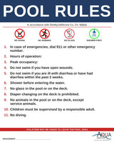 ALABAMA Pool Rules Sign - NO statewide pool code; Alabama delegates entirely to county health departments. Defensible baseline = Shelby County Health...