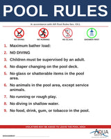 ARKANSAS Pool Rules Sign - Arkansas State Board of Health Rules, Section XX.L (Signs and Safety Markings).