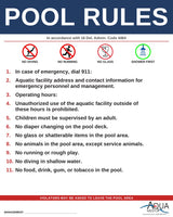 DELAWARE Pool Rules Sign - 16 Del. Admin. Code 4464 (Public Swimming Pools)