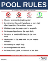 KANSAS Pool Rules Sign - K.A.R. 4-27-16 (lodging establishments)