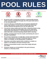 MINNESOTA Pool Rules Sign - Minn. R. 4717.0150 (user safety signs)