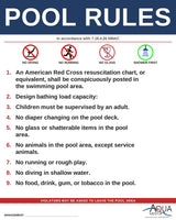NEW MEXICO Pool Rules Sign - 7.18.4.26 NMAC Required Signs