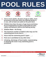 NEW YORK Pool Rules Sign - 10 NYCRR Subpart 6-1 Swimming Pools