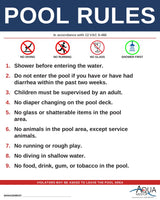 VIRGINIA Pool Rules Sign - 12 VAC 5-460 (Tourist Establishment Swimming Pools)