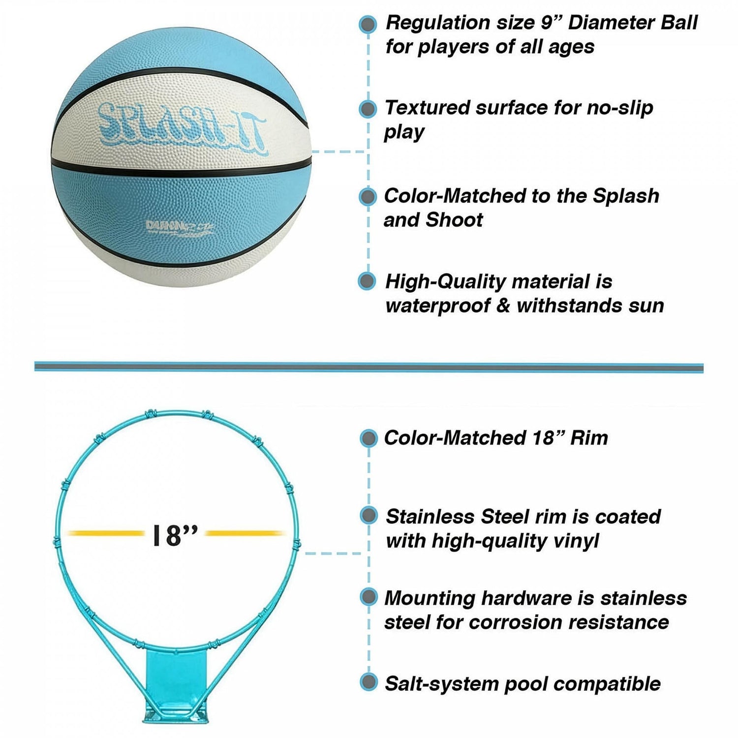 Splash & Slam Pool Basketball Hoop with Break Away System, White - Image 6