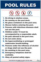 California Pool Rules With Graphic Sign - 12 x 18 Inches