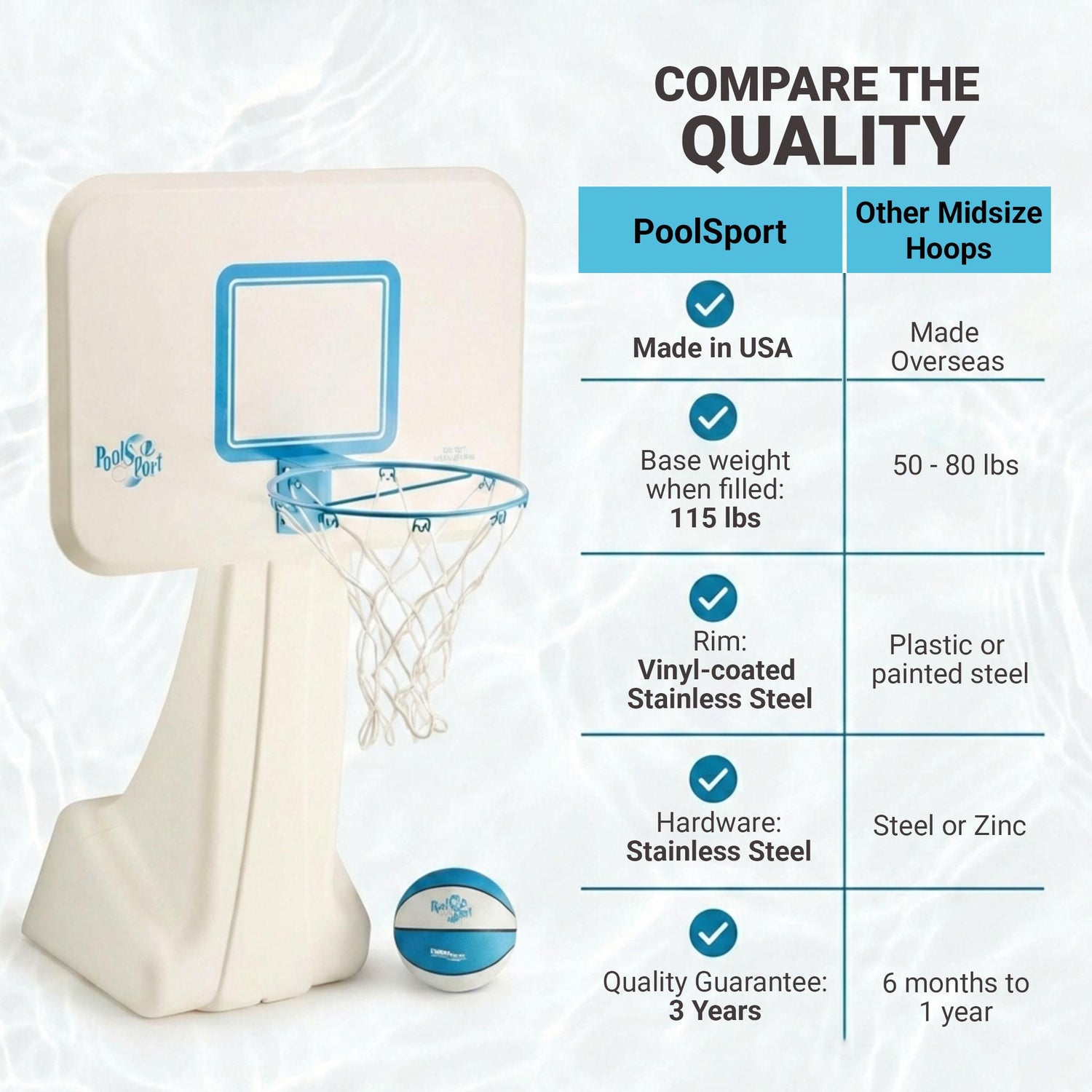 PoolSport Pool Basketball Hoop - Image 6