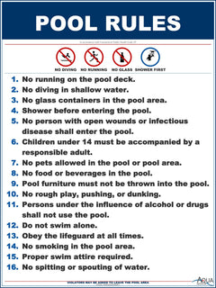 Connecticut Pool Rules With Graphic Sign - 18 x 24 Inches