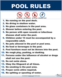 Connecticut Pool Rules With Graphic Sign - 24 x 30 Inches