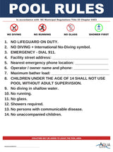 District of Columbia Pool Rules Sign
