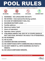 Guam Pool Rules Sign