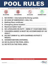 Pennsylvania Pool Rules Sign
