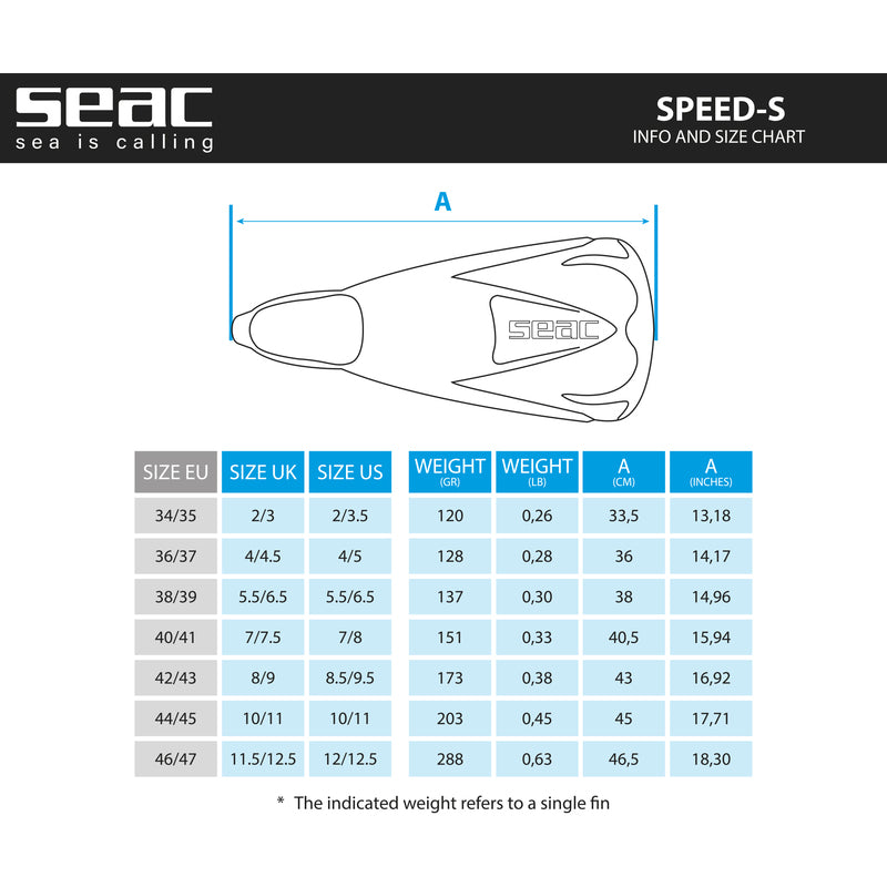 Pinne Speed-S Swimming Fins