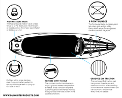 White with Blue  Inflatable SUP - Image 11