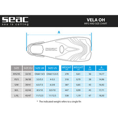 Vela Oh Swimming Fins — view 7