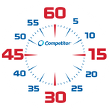 15" Clock Face (White or Black)