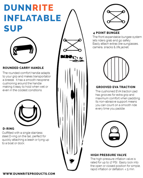 Natural Wood  Stand Up Inflatable Paddle Board - Image 12