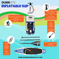 White Marble  Inflatable SUP - Image 4